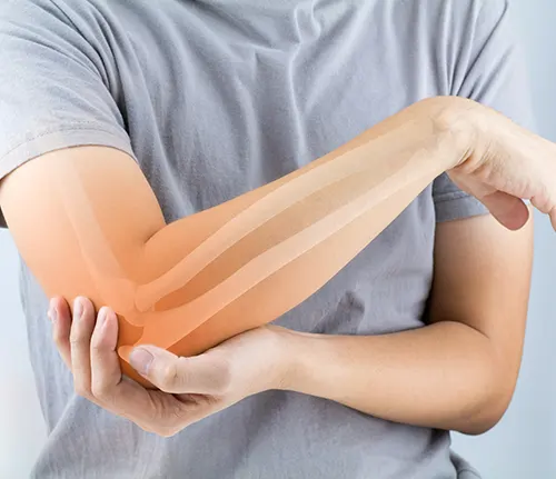 Tendonitis